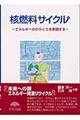 核燃料サイクル