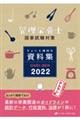 ＣＨＯＩーＢＥＮ　２０２２