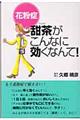 花粉症甜茶がこんなに効くなんて！