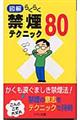 図解らくらく禁煙テクニック８０