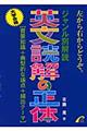 ジャンル別解説英文読解の正体