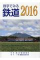 数字でみる鉄道　２０１６