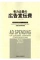 有力企業の広告宣伝費　２０２１年版