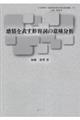 感情を表す形容詞の意味分析