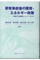 原発事故後の環境・エネルギー政策