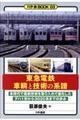 東急電鉄車輌と技術の系譜