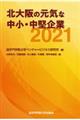 北大阪の元気な中小・中堅企業　２０２１