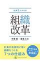 社員５人からの組織改革