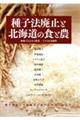 種子法廃止と北海道の食と農
