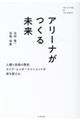 A[i関