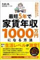 最短５年で家賃年収１０００万円になる方法