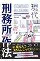 現代刑務所の作法