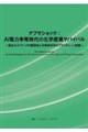 ナフサショック:AI電力争奪時代の化学産業サバイバル