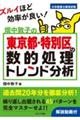 畑中敦子の東京都・特別区の数的処理トレンド分析