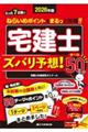2026年版 宅建士 ズバリ予想!テーマ50