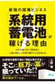�ŋ��̍���r�W�l�X�u�n���p�~�d�r�v���҂��闝�R