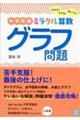 中学受験 ミラクル算数 グラフ問題
