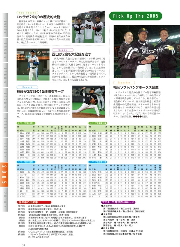 本・コミック: 日本プロ野球80年史/ベースボール・マガジン社