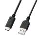TTvC@USB2.0TypeC-AP[u@KU-CA30K