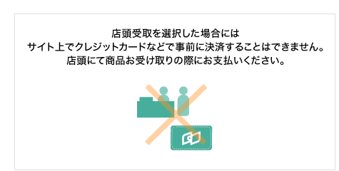 XIꍇɂ
TCgŃNWbgJ[hȂǂ
OɌς邱Ƃ͂ł܂B