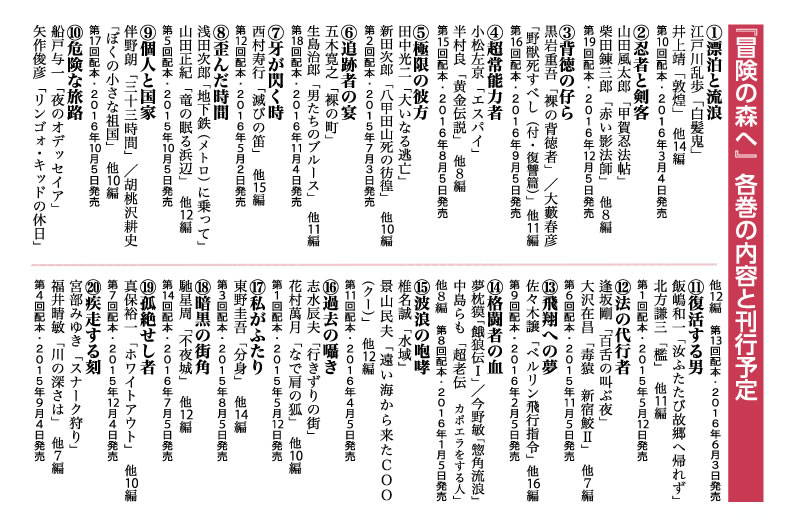 オンライン書店Honya Club com